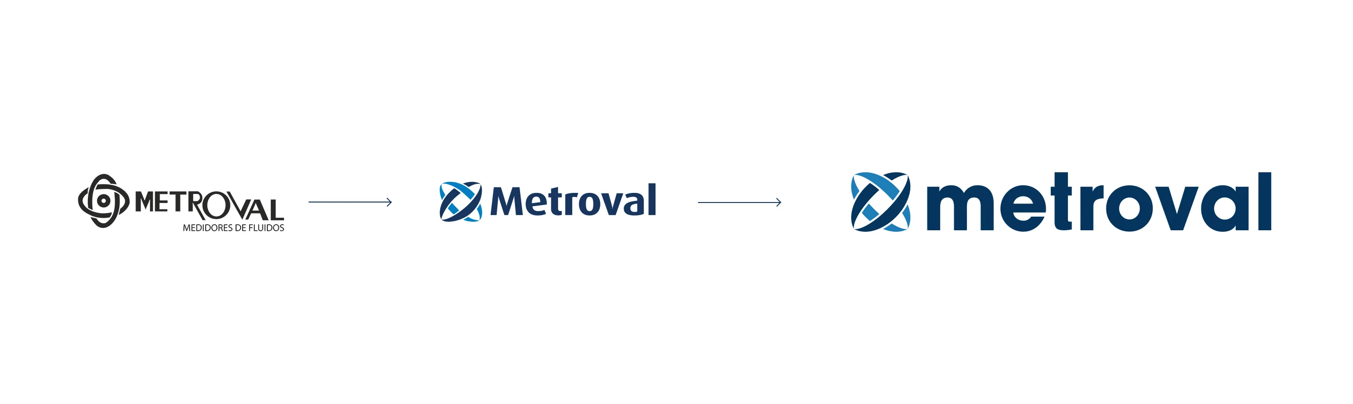 Histórico e evolução do logotipo da Metroval ao longo do tempo