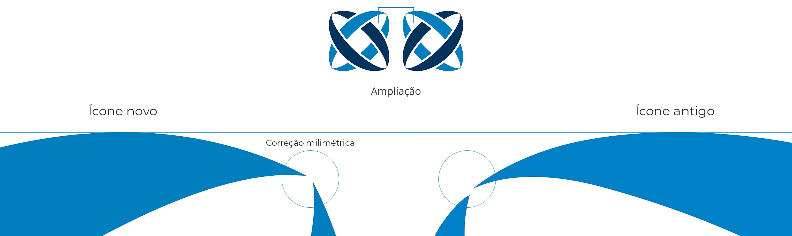 Estudo e correção milimétrica da geometria e curvaturas do ícone da Metroval